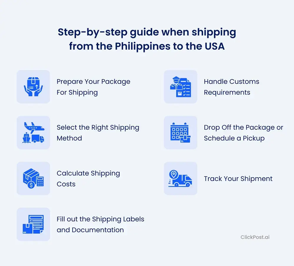 Shipping From Philippines To USA A Complete Guide For Hassle Free Delivery Shipping Methods From The Philippines To The USA.webp